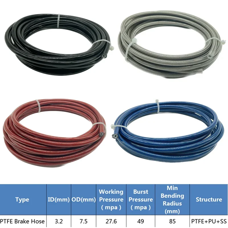 4M AN3 Мотоциклетный армирован – обзор и цена Ptfe Tape Thread