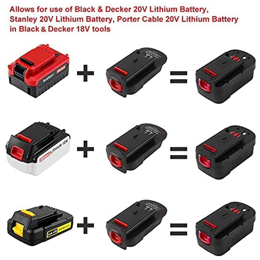 Для Black Decker/Stanley/Porte – обзор и цена Black+Decker Tool 20V Max